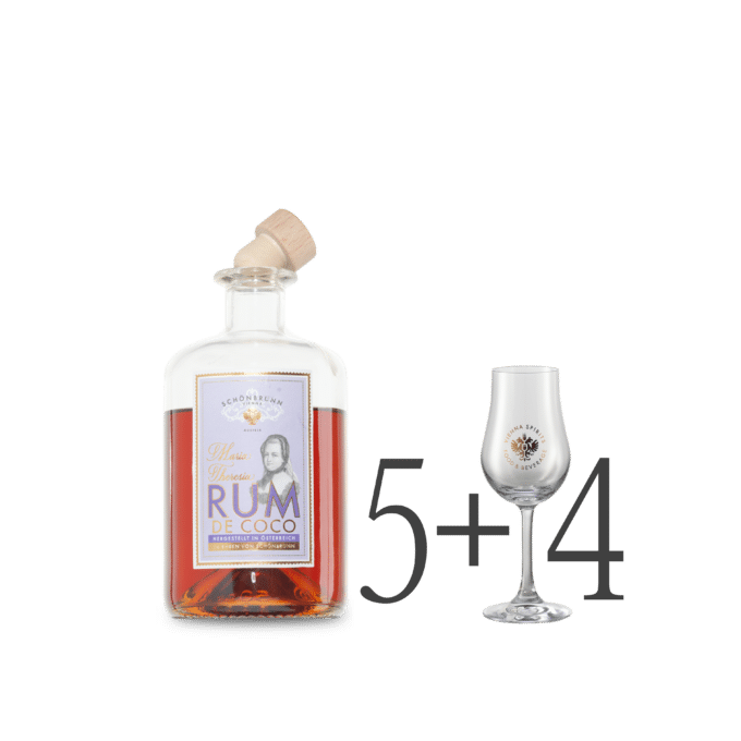 RUM DE COCO + Gläseraktion